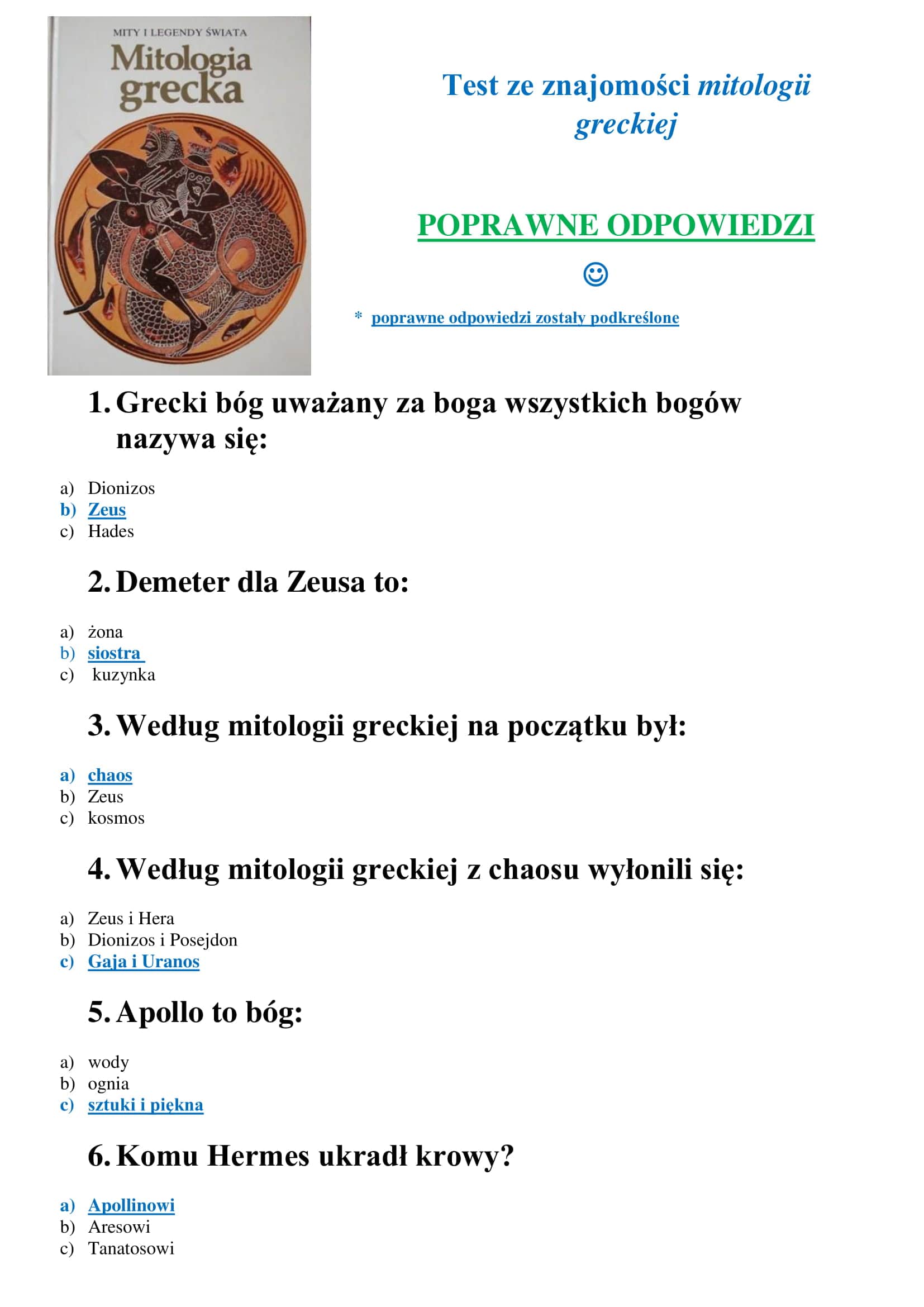 Quiz Starożytna Grecja Klasa 5 Testy Z Mitologii Greckiej Klasa 5 - Margaret Wiegel